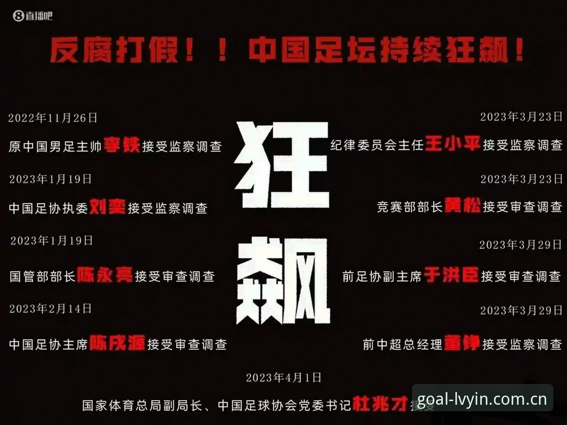 足球预测分析 足协第三批禁足名单解读指南:绿茵体育带你看懂中国足球反腐新动向